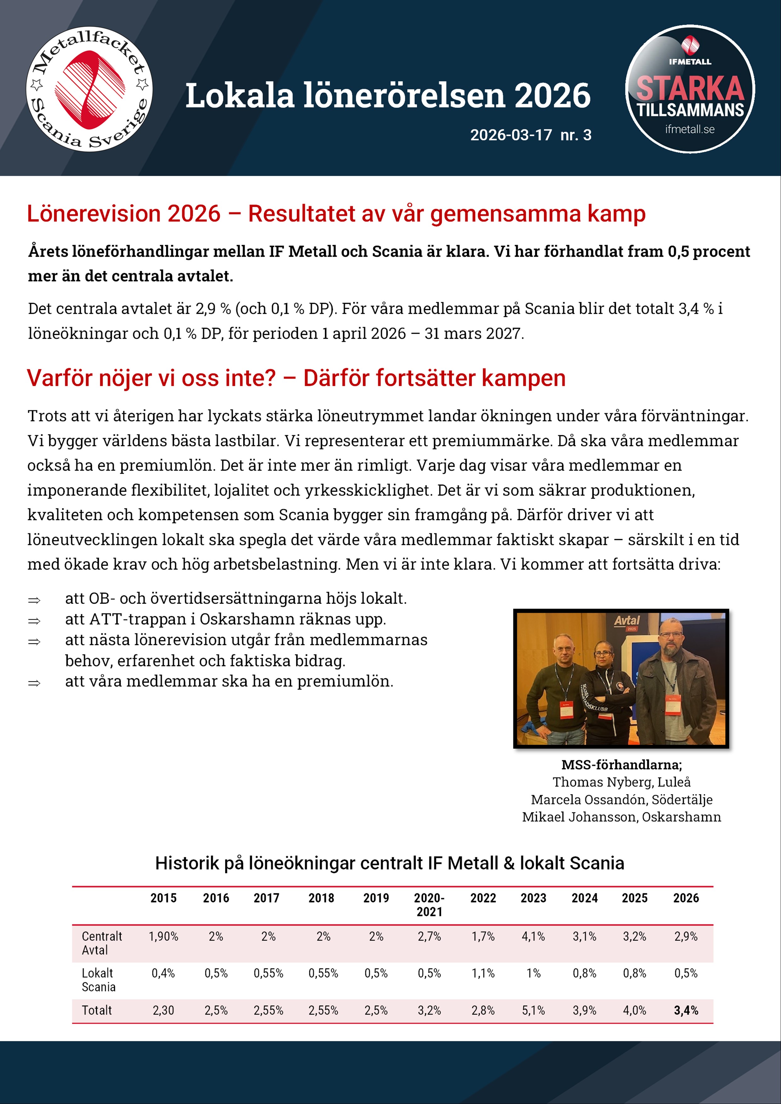 mssllr20263